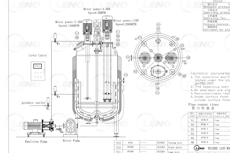 Homogenizer Mixing Tank Stainless Steel Industrial Automatic Paint Mixing Tank with Explosion Proof Motor