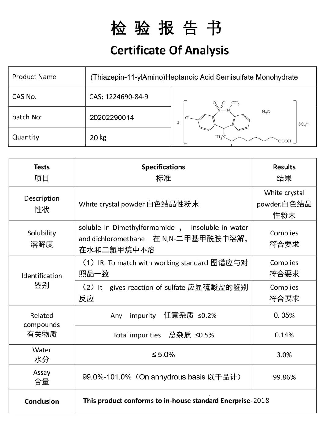 Tianeptine Sulfate Best Quality Nootropic Tianeptine Sulfate CAS 1224690-84-9 Powder